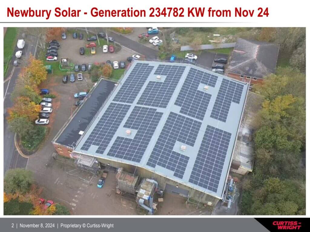 Newbury Solar Panels